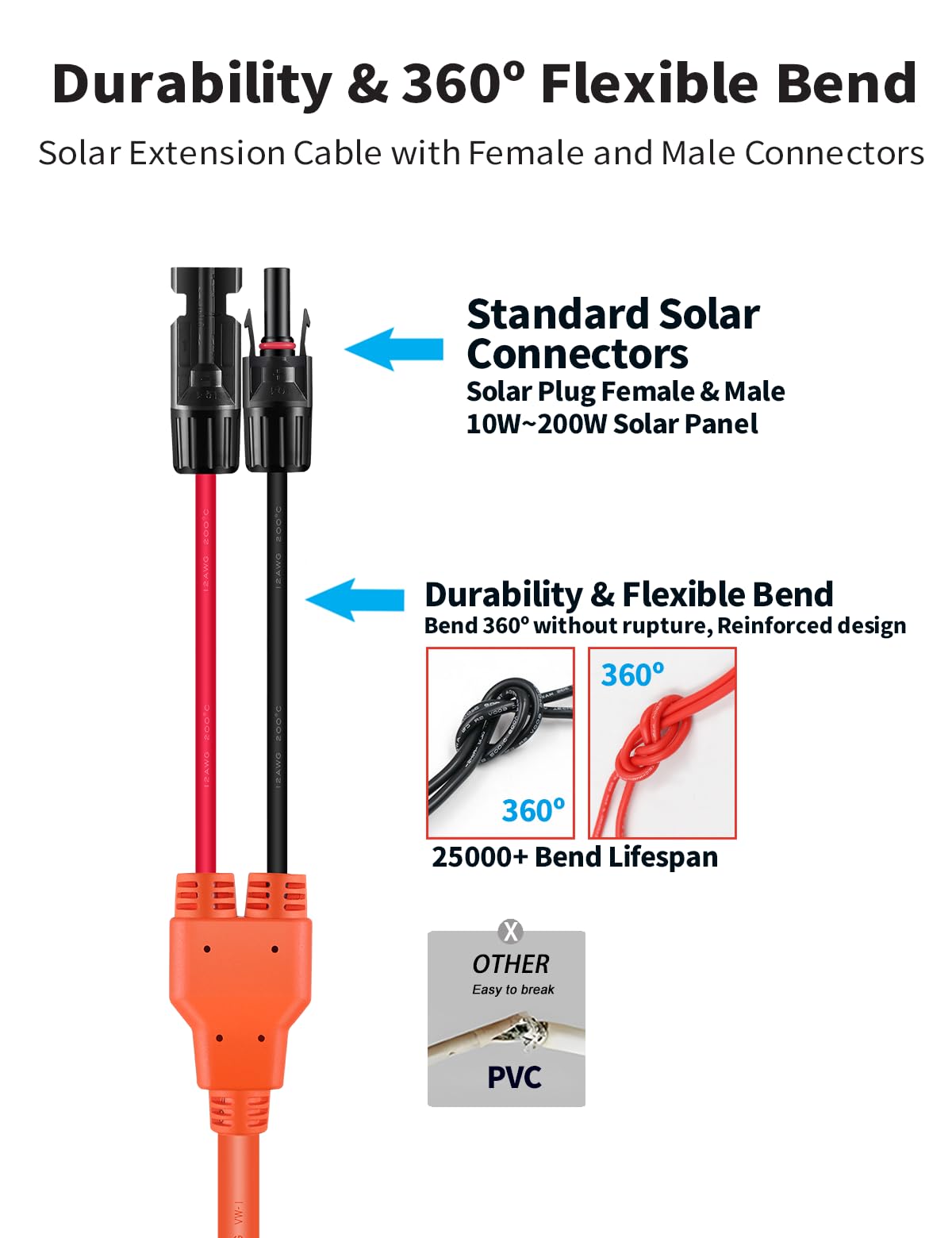 10FT Solar to XT60 Connector Charge Extension Cable 12AWG 3M, Tonton M-C-4 to XT60 Adapter Solar Cable for ECOFLOW RIVER & DELTA Series Portable Power Station, Solar Generator, RV Foldable Solar Panel - Image 3
