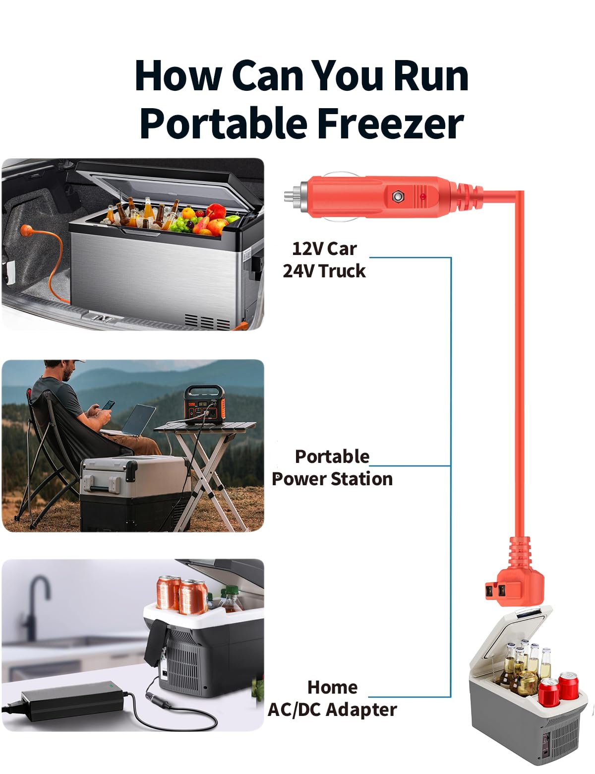 16AWG 12V/24V DC Power Cord Cable 11.6FT 3.5M for Car Refrigerator Compatible with Alpicool, Bodega, Euhomy, BougeRV, ARB, Dometic, ICECO, Setpower, JoyTutus Portable Fridge Freezer Compressor Cooler - Image 3