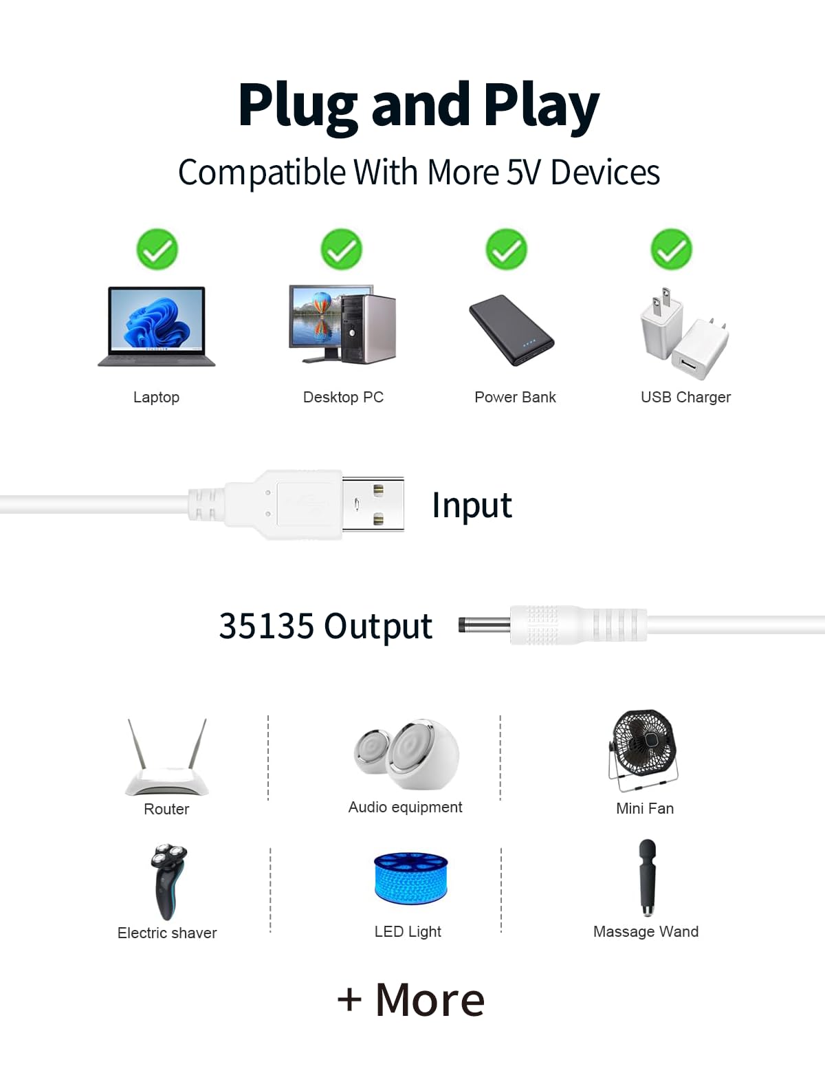 Electric Toothbrush Charger Cord for Fairywill, Sonic, Initio, Dnsly, Bitvae, Kipozi, Gloridea, DC 5V USB Cable for Hatch Baby Rest, Rest+, Rest Mini, FOREO Luna Series Facial Cleanser (5FT, White) - Image 3