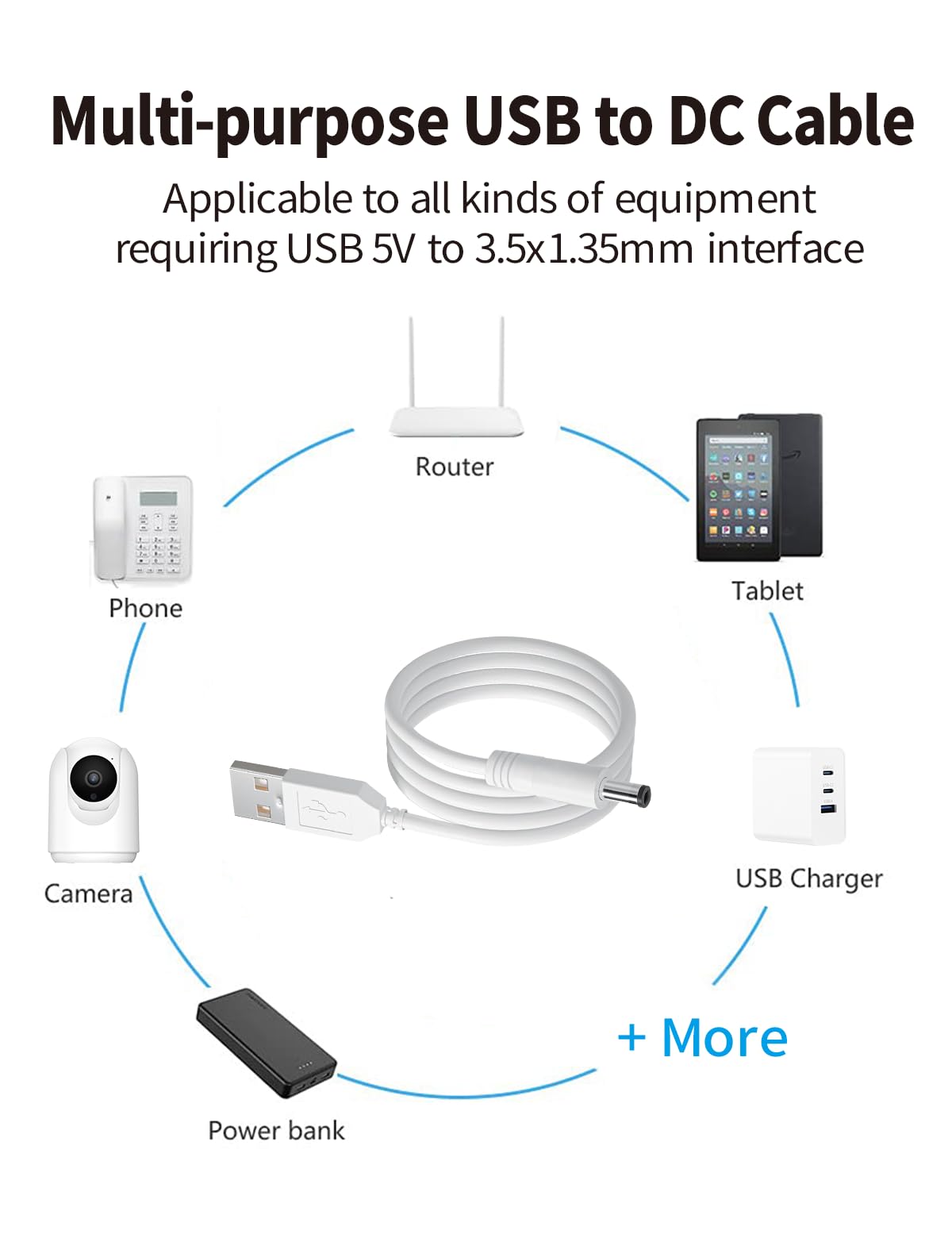 Electric Toothbrush Charger Cord for Fairywill, Sonic, Initio, Dnsly, Bitvae, Kipozi, Gloridea, DC 5V USB Cable for Hatch Baby Rest, Rest+, Rest Mini, FOREO Luna Series Facial Cleanser (5FT, White) - Image 4