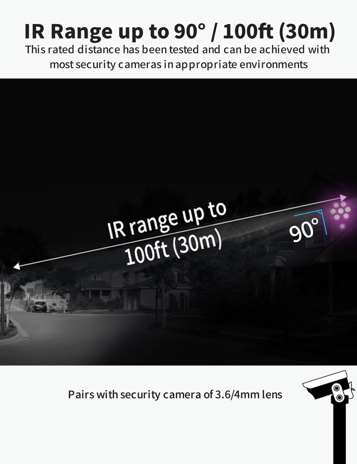 LONNKY LED IR Illuminator Wide Angle 8-LEDs 90 Degree 100Ft IR Infrared Flood Light for CCTV Security Cameras, IP Camera, Bullet Camera, Dome Camera, Suitable for Outdoor and Indoor Use - Image 7