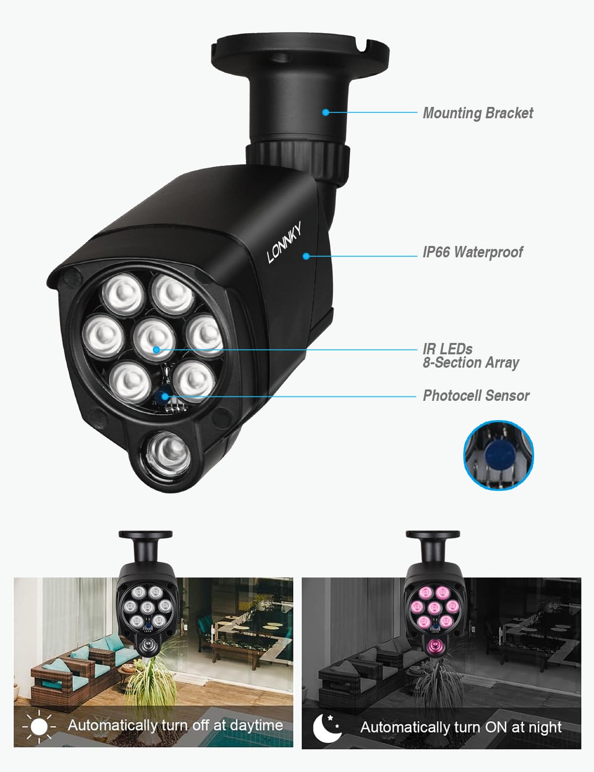 LONNKY LED IR Illuminator Wide Angle 8-LEDs 90 Degree 100Ft IR Infrared Flood Light for CCTV Security Cameras, IP Camera, Bullet Camera, Dome Camera, Suitable for Outdoor and Indoor Use - Image 8