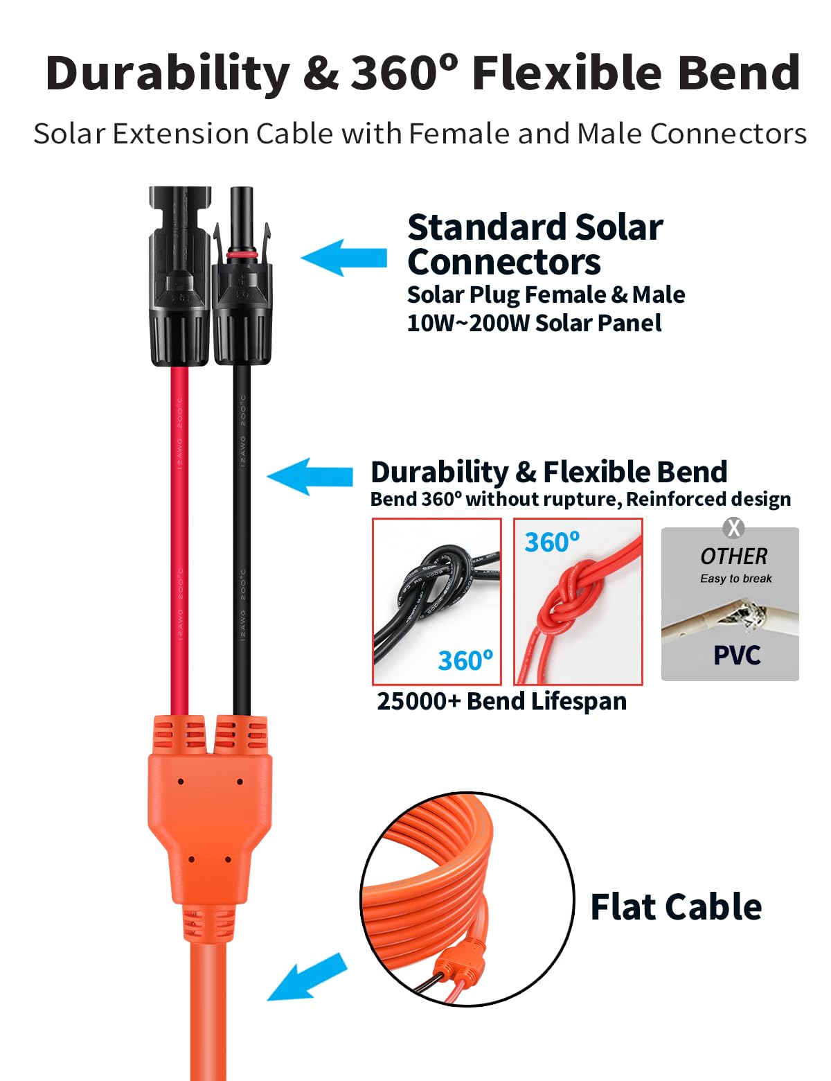 Tonton 10Ft 10AWG Solar Panel Extension Cable 6mm² One-Piece Solar Cable with Male and Female Connectors, Waterproof PV Wire for RV, Photovoltaic Systems, Home, Boat, Solar Panels, Car(10AWG 10FT 3M) - Image 2