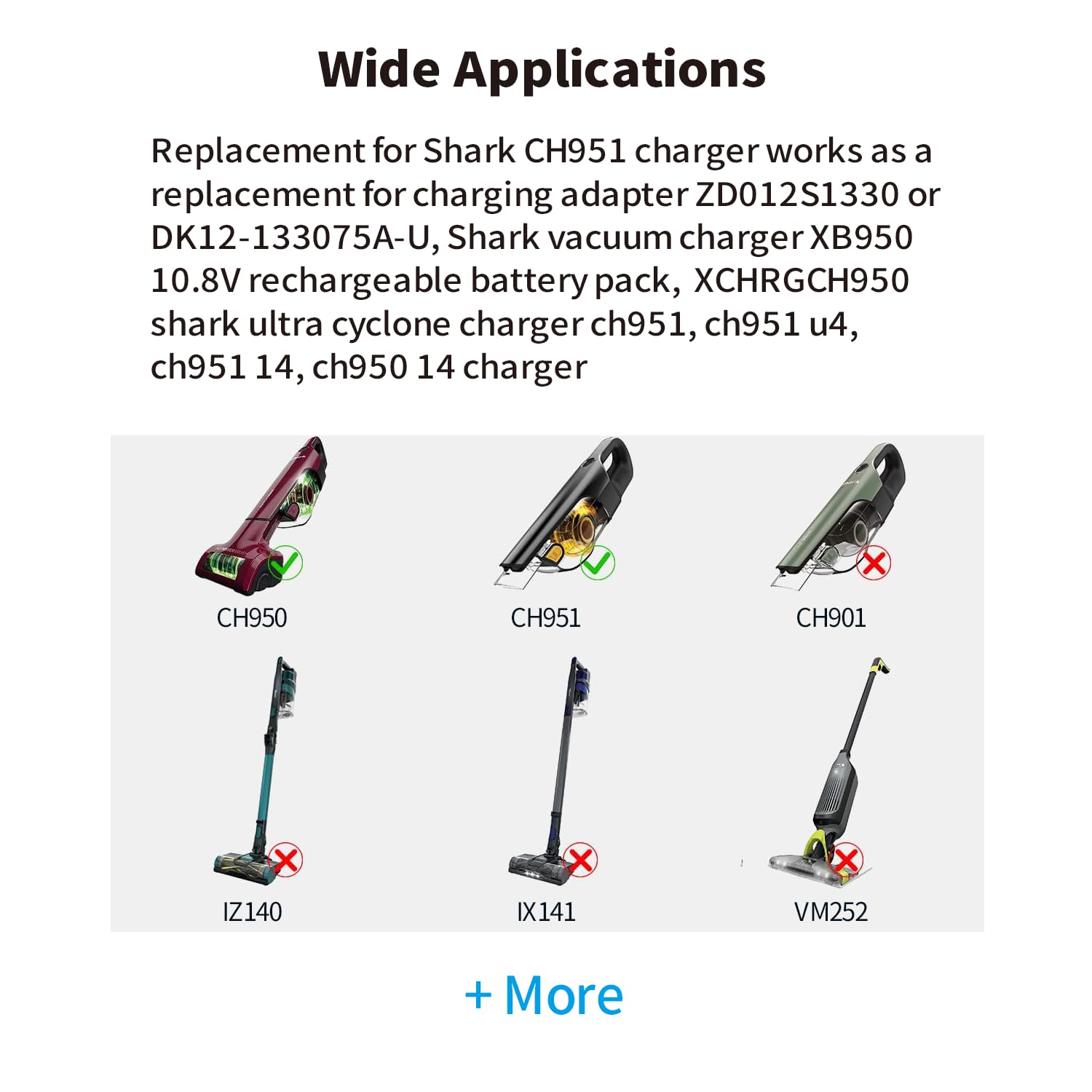 Tonton 13.3V Charger Comaptible with Shark CH950 CH951 UltraCyclone Pro Plus Cordless Handheld Pet Vacuum Cleaner CH950C CH951C CH955 CH963AMZ CH964AMZ, 6FT Charging Cord Power Adapter Replacement - Image 2