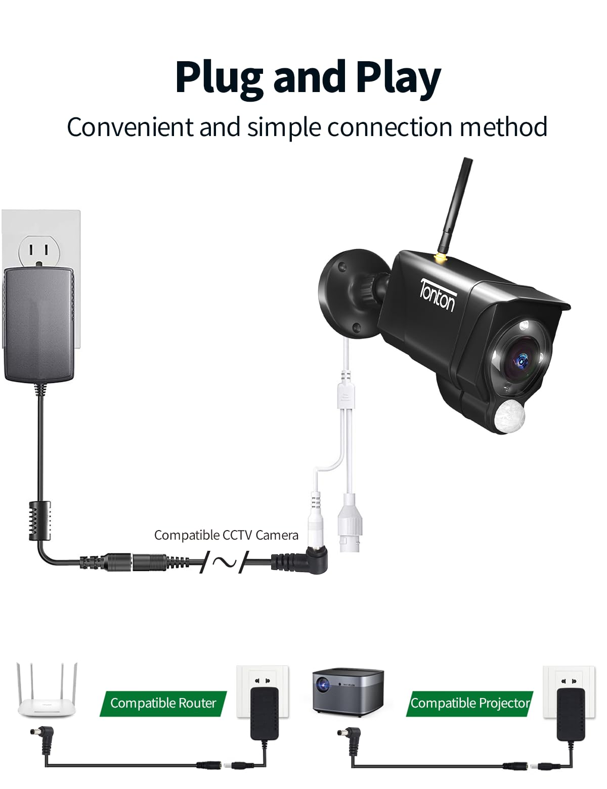 Tonton 2 Pack DC Power Extension Cable 2M 6.6FT 5.5mm x 2.1mm 90 Degree Right Angle Female to DC Male Power Adapter Cord for CCTV Security Camera Surveillance LED DVR Router Guitar Effect Pedal(Black) - Image 8