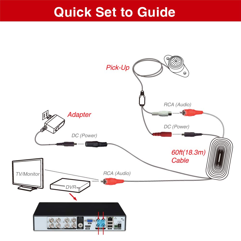 Tonton High Sensitive Weatherproof Preamp Microphone Audio Pickup Device Sound Voice Pickup Kit with 60 Feet Cable and Power Supply for CCTV Surveillance Camera System - Image 2