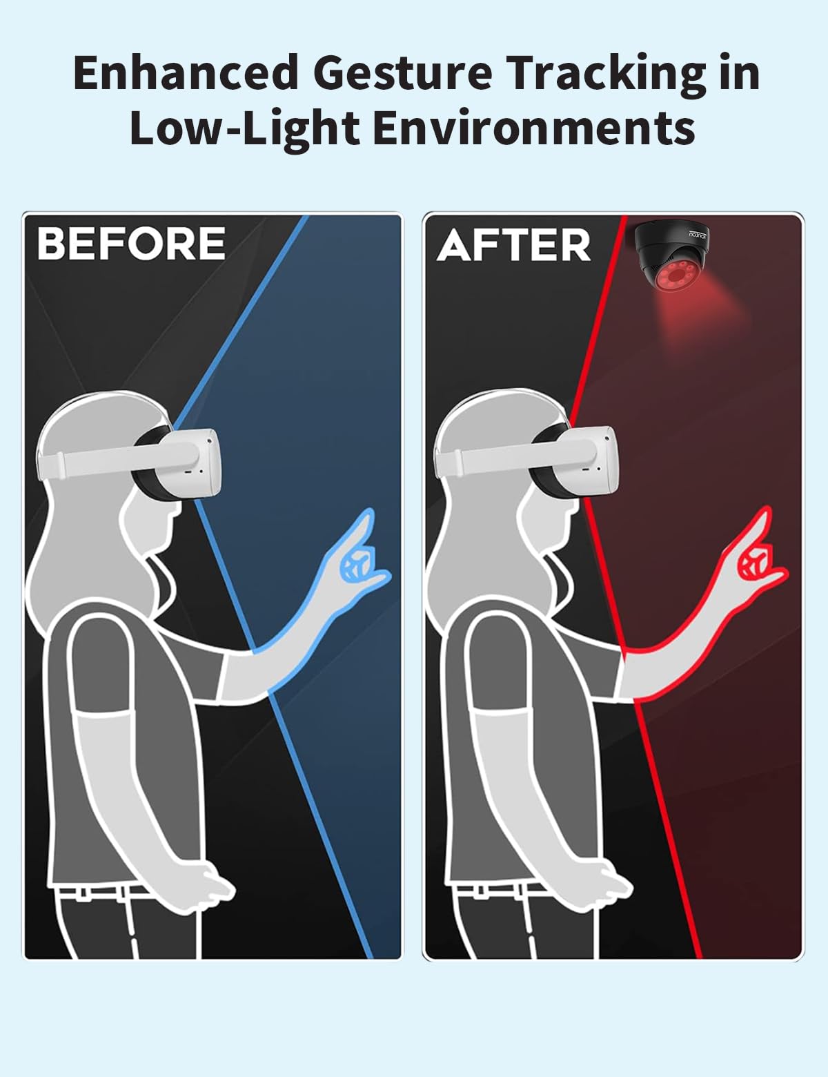 Tonton VR Illuminator Infrared Light for Quest 2, Quest 3, PSVR2, PS5 VR2, Enhanced Hand Tracking, Improve Sensitivity, Reduce Drift, and Experience Immersive Gaming with No-Light Disturbance (Black) - Image 5