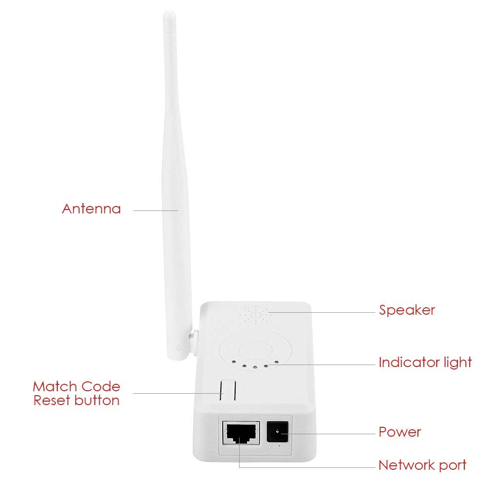 Tonton WiFi Range Extender for Wireless Security Camera System, NVR and IP Camera(Power Supply Included) - Image 8