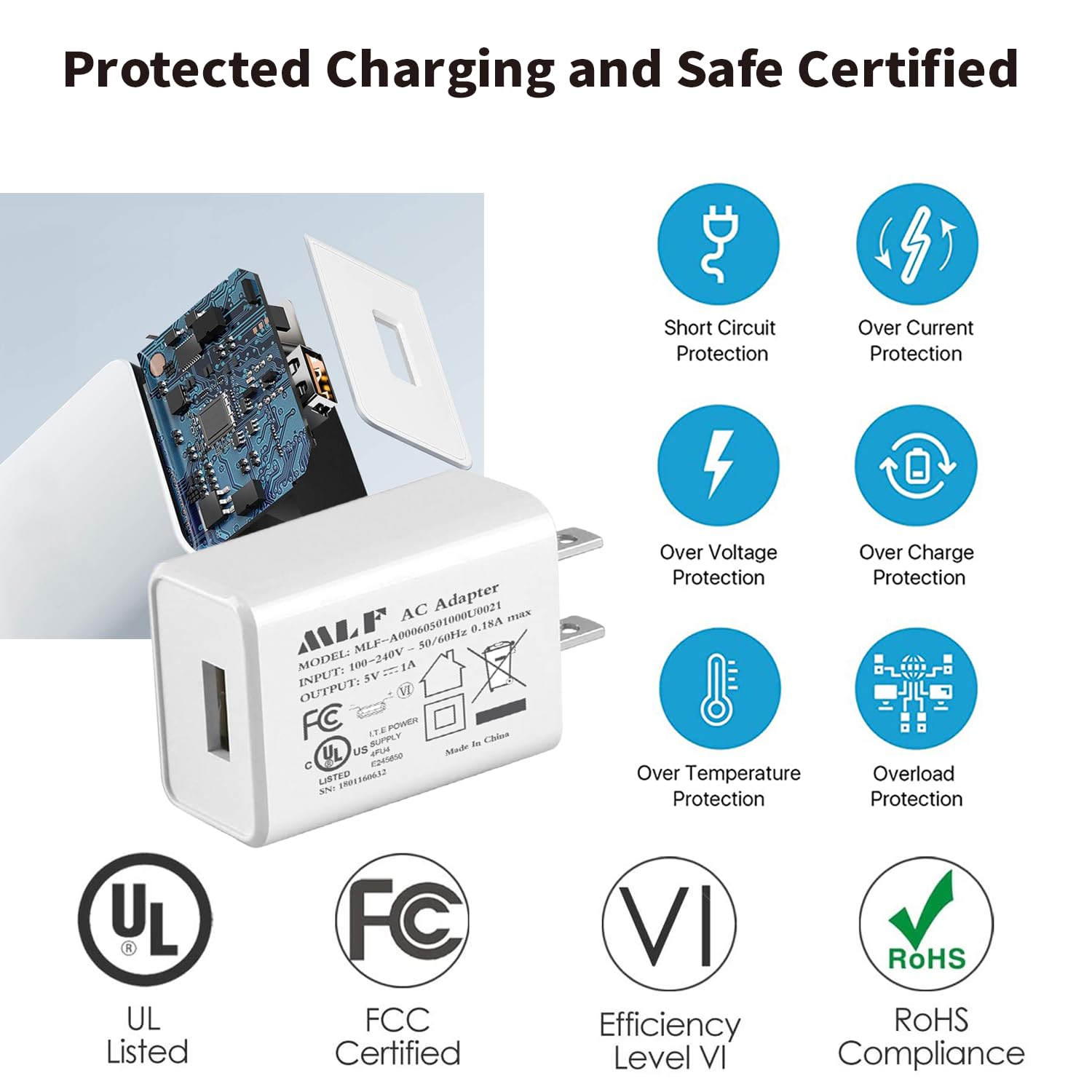 USB Charging Cable for Water Flossers, Portable Cordless Oral Irrigator Replacement Charger for Nicwell, Fairywill, Aquasonic, Nicefeel, Oralfree, INSMART, TUREWELL, Yafex, Zerhunt, Tovendor, 4.1FT - Image 6